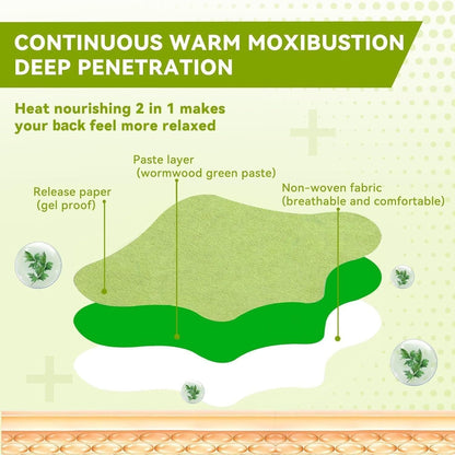 Natural Relief Knee Patches (Pack of 10, 20, 30) - Vistora